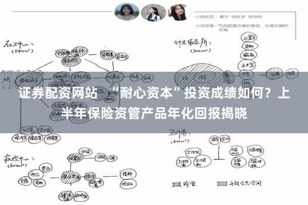 证券配资网站   “耐心资本”投资成绩如何？上半年保险资管产品年化回报揭晓