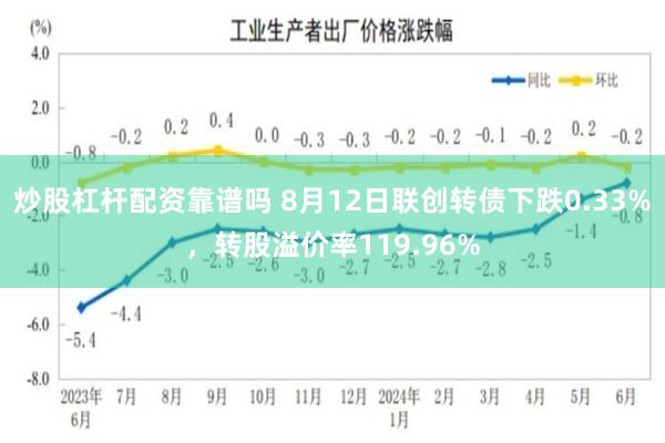 炒股杠杆配资靠谱吗 8月12日联创转债下跌0.33%，转股溢价率119.96%