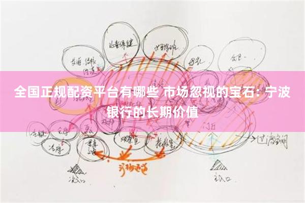 全国正规配资平台有哪些 市场忽视的宝石: 宁波银行的长期价值