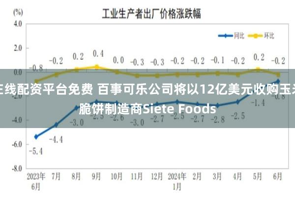 在线配资平台免费 百事可乐公司将以12亿美元收购玉米脆饼制造商Siete Foods