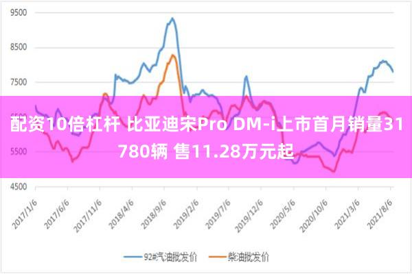 配资10倍杠杆 比亚迪宋Pro DM-i上市首月销量31780辆 售11.28万元起